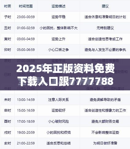 2025年正版資料免費下載入口跟77777888888免費管家，留心誤導(dǎo)的假幌子鏈