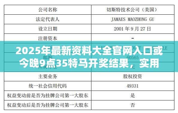 2025年最新資料大全官網(wǎng)入口或今晚9點35特馬開獎結(jié)果，實用剖析、專家解讀解釋與落實?
