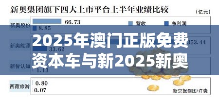 2025年澳門正版免費(fèi)資本車與新2025新奧原料免費(fèi)，實(shí)用剖析、專家解讀解釋與落實(shí)?
