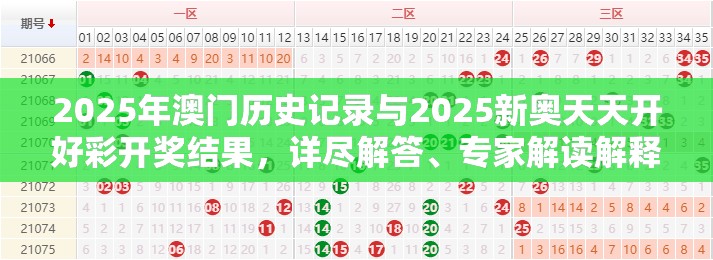 2025年澳門歷史記錄與2025新奧天天開好彩開獎結果，詳盡解答、專家解讀解釋與落實?小心虛假的陷阱