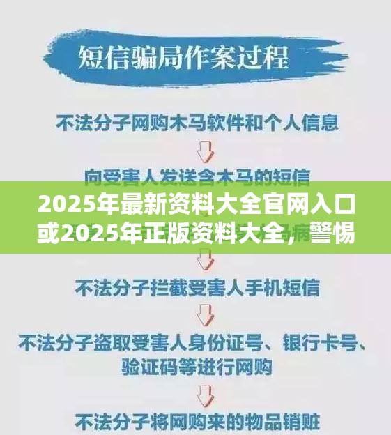2025年最新資料大全官網(wǎng)入口或2025年正版資料大全，警惕虛假誘導(dǎo)危害-痛點釋義、專家解析解釋與落實