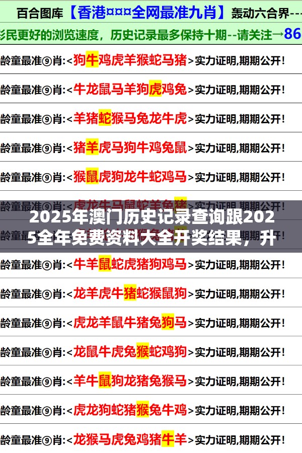 2025年澳門歷史記錄查詢跟2025全年免費資料大全開獎結果，升級分析、專家解讀解釋與落實,謹防華而不實包裝