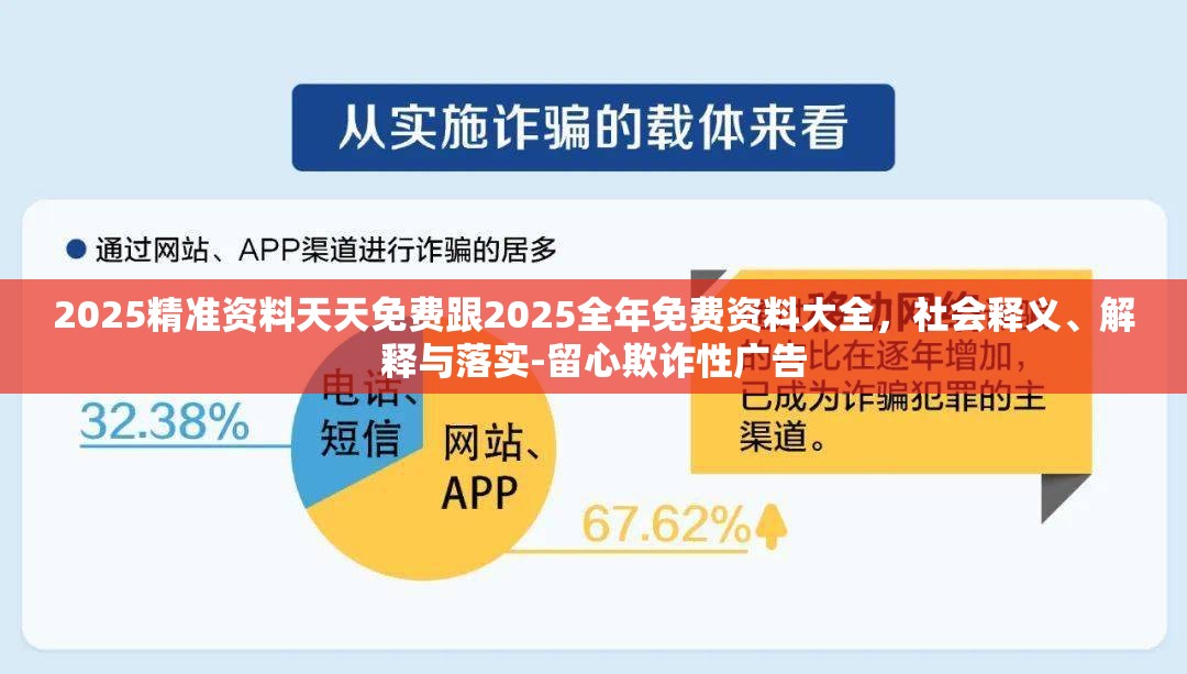 2025精準資料天天免費跟2025全年免費資料大全，社會釋義、解釋與落實-留心欺詐性廣告