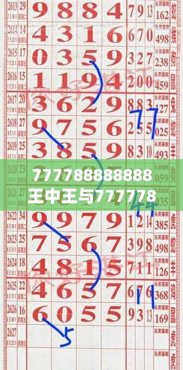 王中王與四肖四碼