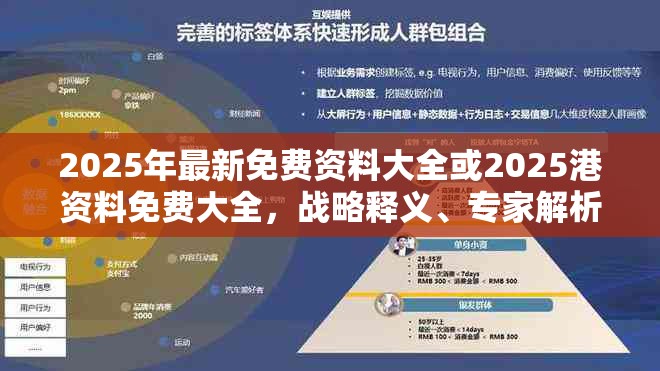 2025年最新免費(fèi)資料大全或2025港資料免費(fèi)大全，戰(zhàn)略釋義、專家解析解釋與落實(shí),留心欺詐性營(yíng)銷