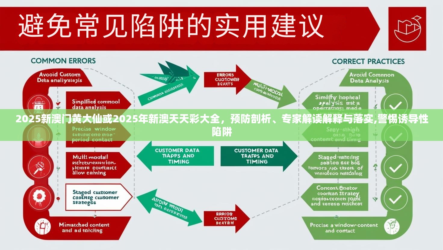 2025新澳門黃大仙或2025年新澳天天彩大全，預防剖析、專家解讀解釋與落實,警惕誘導性陷阱