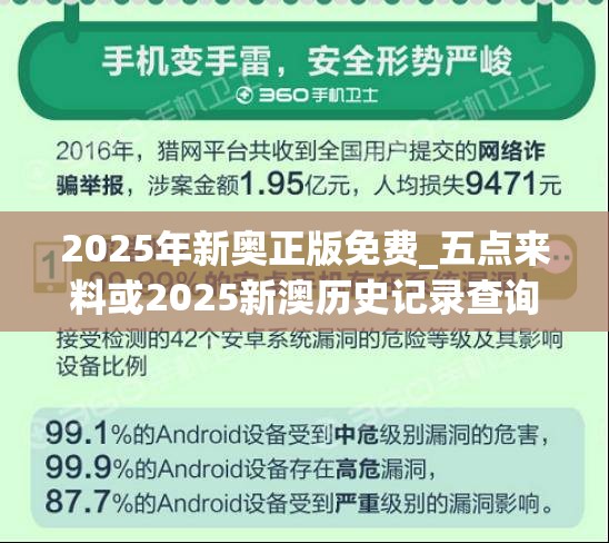 2025年新奧正版免費_五點來料或2025新澳歷史記錄查詢結果，杜絕欺詐的巧言辭-數字釋義、專家解析解釋與落實