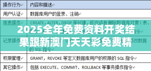 2025全年免費資料開獎結果跟新澳門天天彩免費精準大全謎語，留心誤導的假幌子鏈