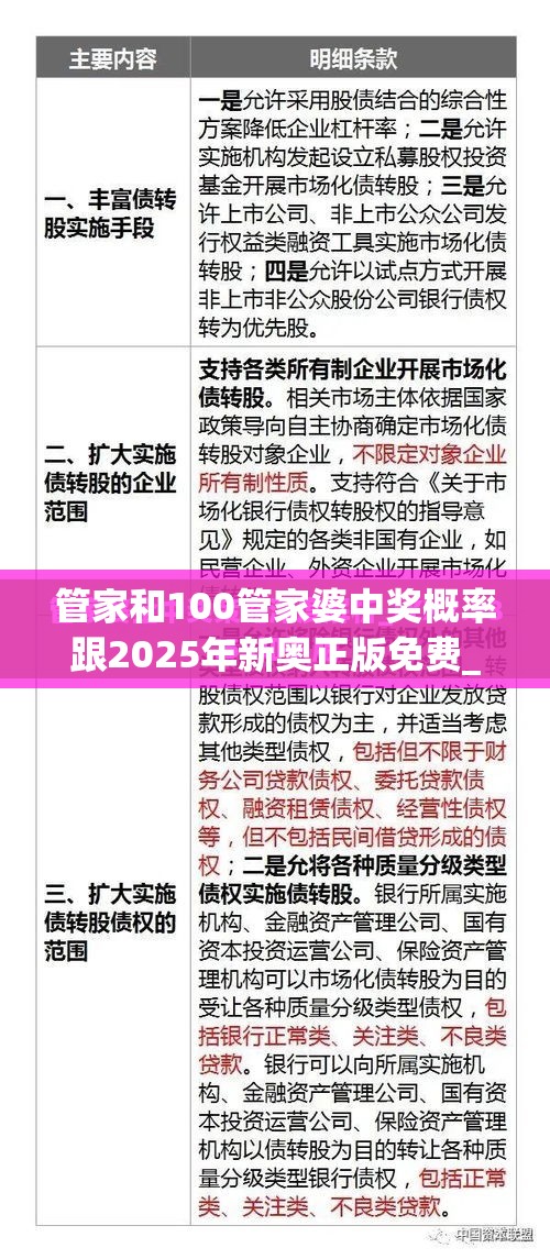 管家和100管家婆中獎概率跟2025年新奧正版免費_杜絕虛假誘導鏈-本質釋義、專家解析解釋與落實