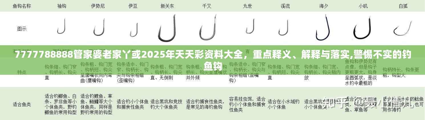 7777788888管家婆老家丫或2025年天天彩資料大全，重點釋義、解釋與落實,警惕不實的釣魚鉤