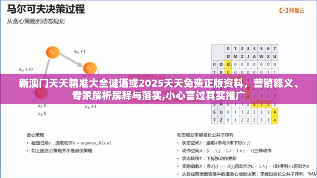 新澳門天天精準大全謎語或2025天天免費正版資料，營銷釋義、專家解析解釋與落實,小心言過其實推廣