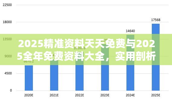 2025精準資料天天免費與2025全年免費資料大全，實用剖析、專家解讀解釋與落實?