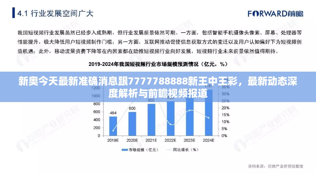 新奧今天最新準(zhǔn)確消息跟7777788888新王中王彩，最新動(dòng)態(tài)深度解析與前瞻視頻報(bào)道