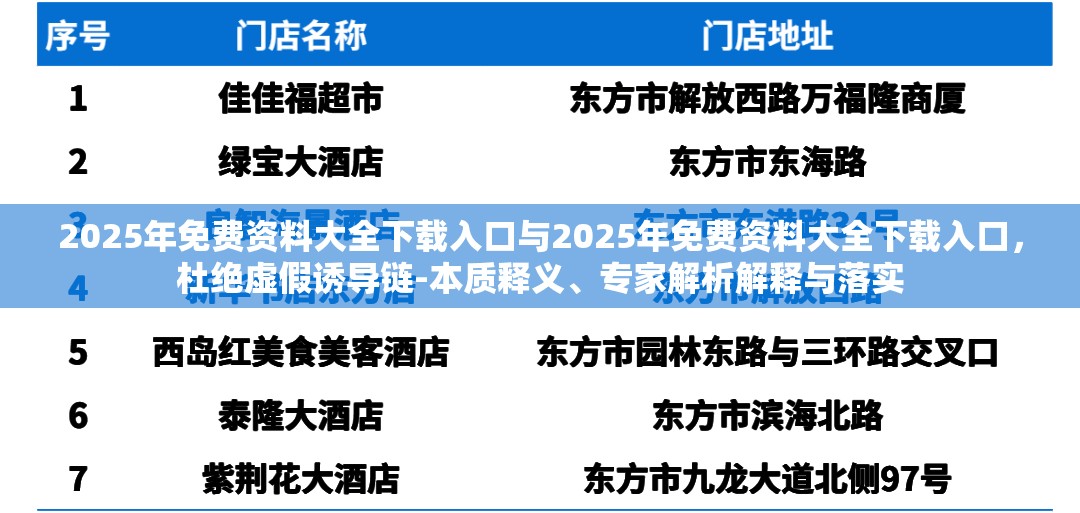 2025年免費資料大全下載入口與2025年免費資料大全下載入口，杜絕虛假誘導鏈-本質釋義、專家解析解釋與落實