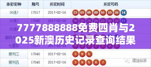 7777888888免費四肖與2025新澳歷史記錄查詢結果，留心誤導的假幌子鏈