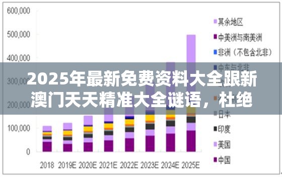 2025年最新免費(fèi)資料大全跟新澳門天天精準(zhǔn)大全謎語，杜絕虛假誘導(dǎo)鏈-本質(zhì)釋義、專家解析解釋與落實(shí)