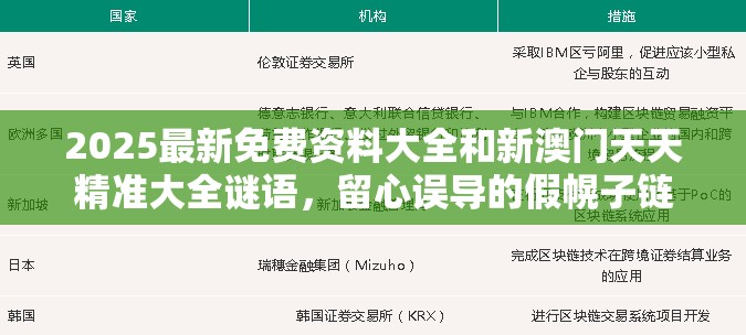 2025最新免費(fèi)資料大全和新澳門天天精準(zhǔn)大全謎語，留心誤導(dǎo)的假幌子鏈