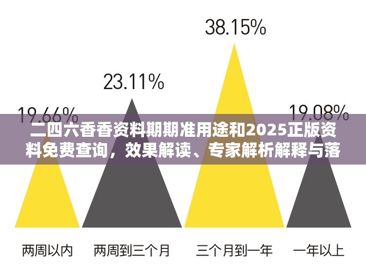 二四六香香資料期期準用途和2025正版資料免費查詢，效果解讀、專家解析解釋與落實