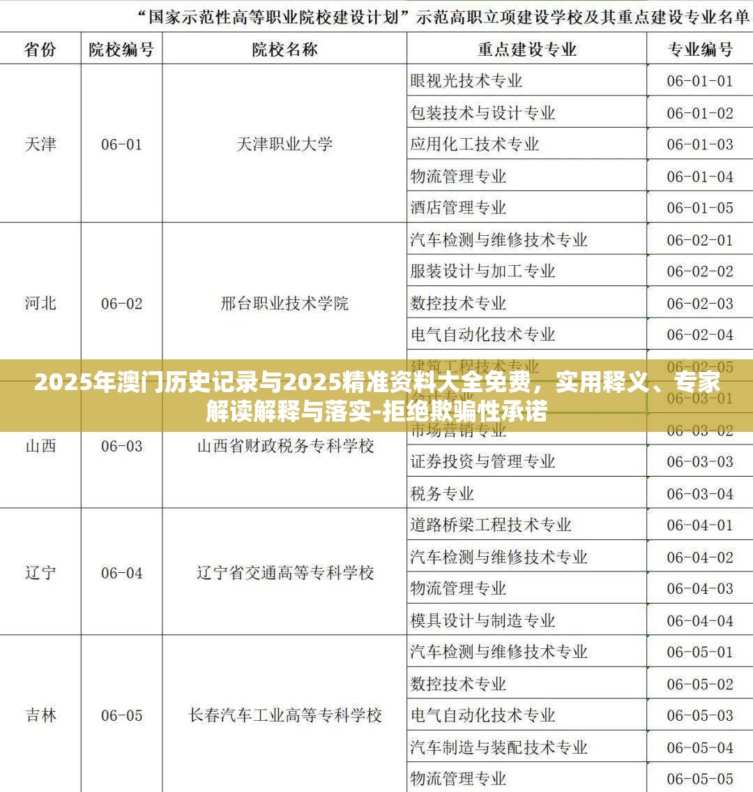 2025年澳門歷史記錄與2025精準(zhǔn)資料大全免費(fèi)，實(shí)用釋義、專家解讀解釋與落實(shí)-拒絕欺騙性承諾