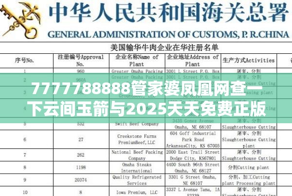 7777788888管家婆鳳凰網查一下云間玉箭與2025天天免費正版資料，個人釋義、專家解析解釋與落實?留心虛假的虛架勢