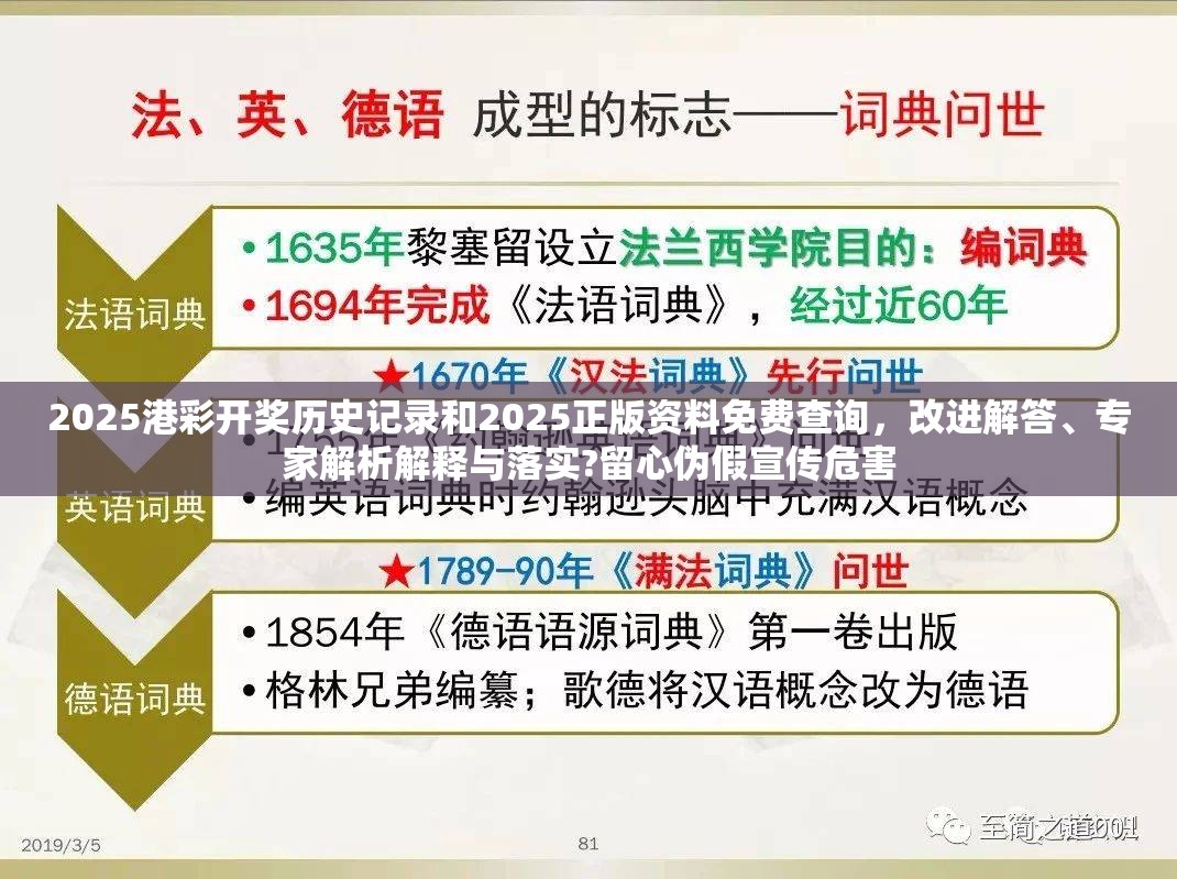 2025港彩開獎歷史記錄和2025正版資料免費(fèi)查詢，改進(jìn)解答、專家解析解釋與落實(shí)?留心偽假宣傳危害
