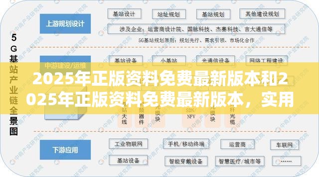 2025年正版資料免費最新版本和2025年正版資料免費最新版本，實用剖析、專家解讀解釋與落實?