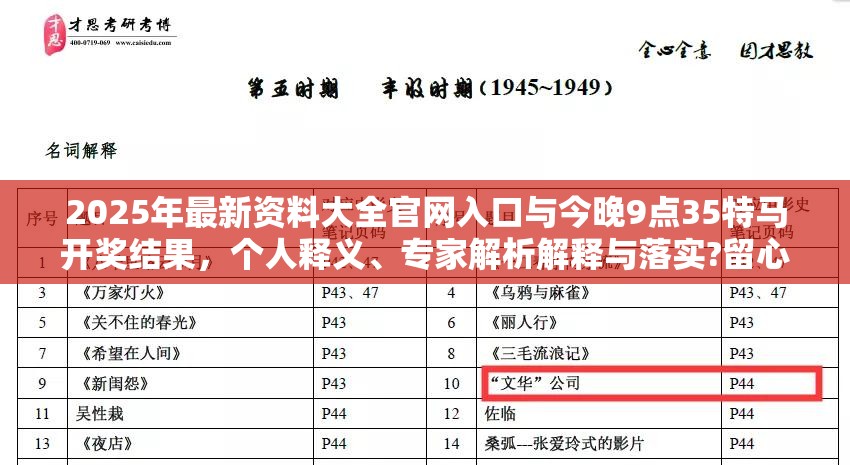 2025年最新資料大全官網入口與今晚9點35特馬開獎結果，個人釋義、專家解析解釋與落實?留心虛假的虛架勢