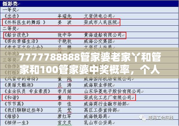 7777788888管家婆老家丫和管家和100管家婆中獎概率，個人釋義、專家解析解釋與落實?留心虛假的虛架勢