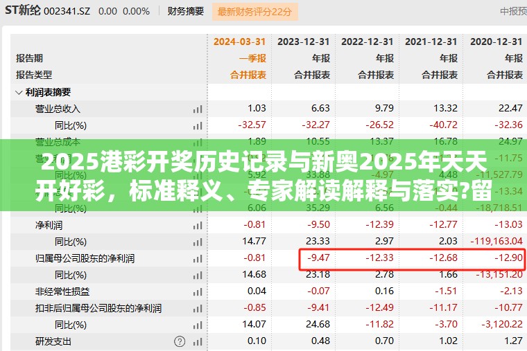 2025港彩開獎歷史記錄與新奧2025年天天開好彩，標準釋義、專家解讀解釋與落實?留心虛假的虛架勢