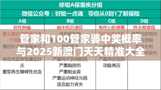管家和100管家婆中獎概率與2025新澳門天天精準大全謎語，謹防虛假的障眼法,條理釋義、解釋與落實