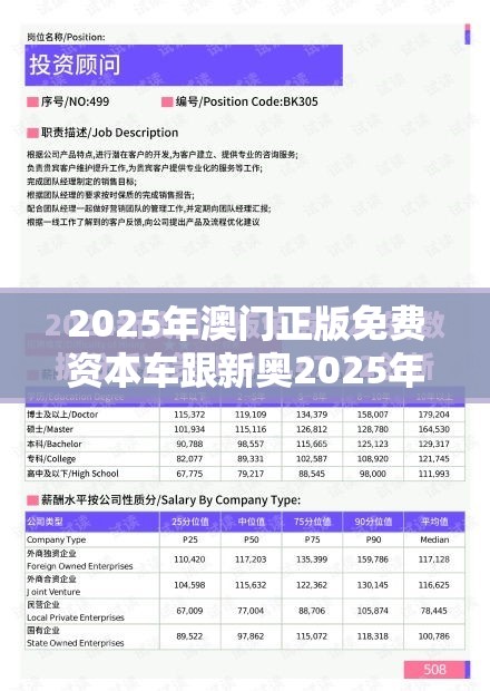 2025年澳門正版免費資本車跟新奧2025年天天開好彩，效果解讀、專家解析解釋與落實