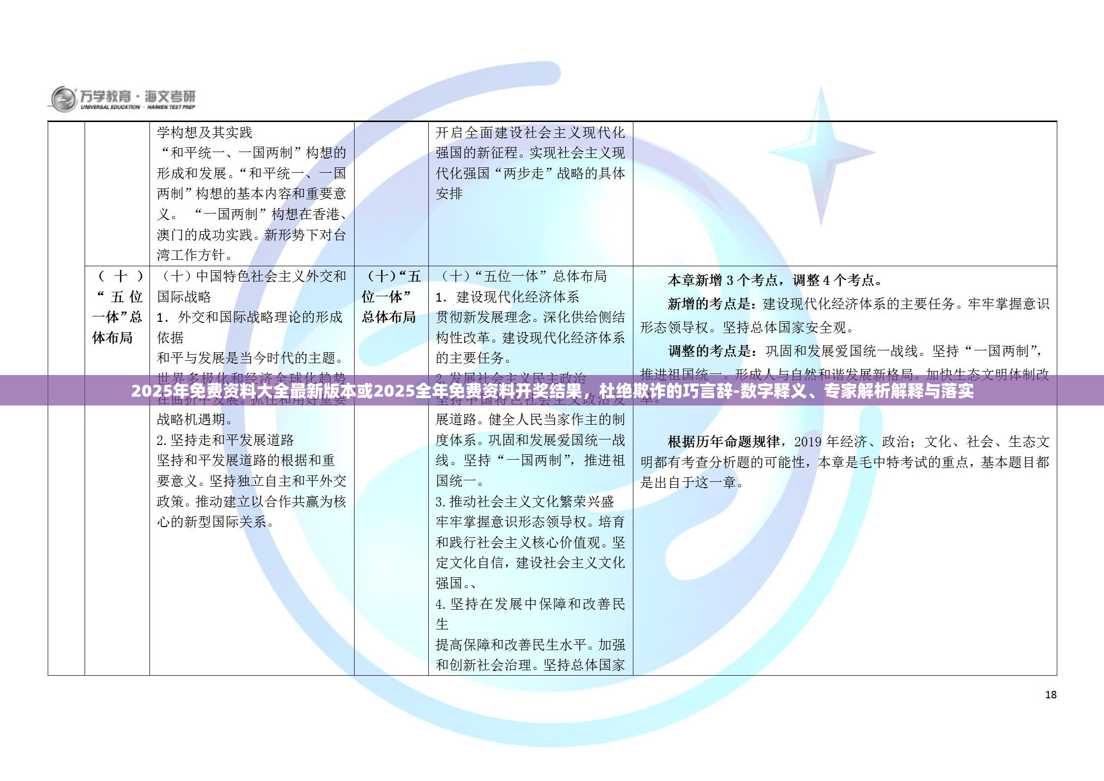 2025年免費資料大全最新版本或2025全年免費資料開獎結(jié)果，杜絕欺詐的巧言辭-數(shù)字釋義、專家解析解釋與落實