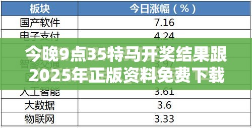 今晚9點(diǎn)35特馬開獎(jiǎng)結(jié)果跟2025年正版資料免費(fèi)下載入口，留心誤導(dǎo)的假幌子鏈