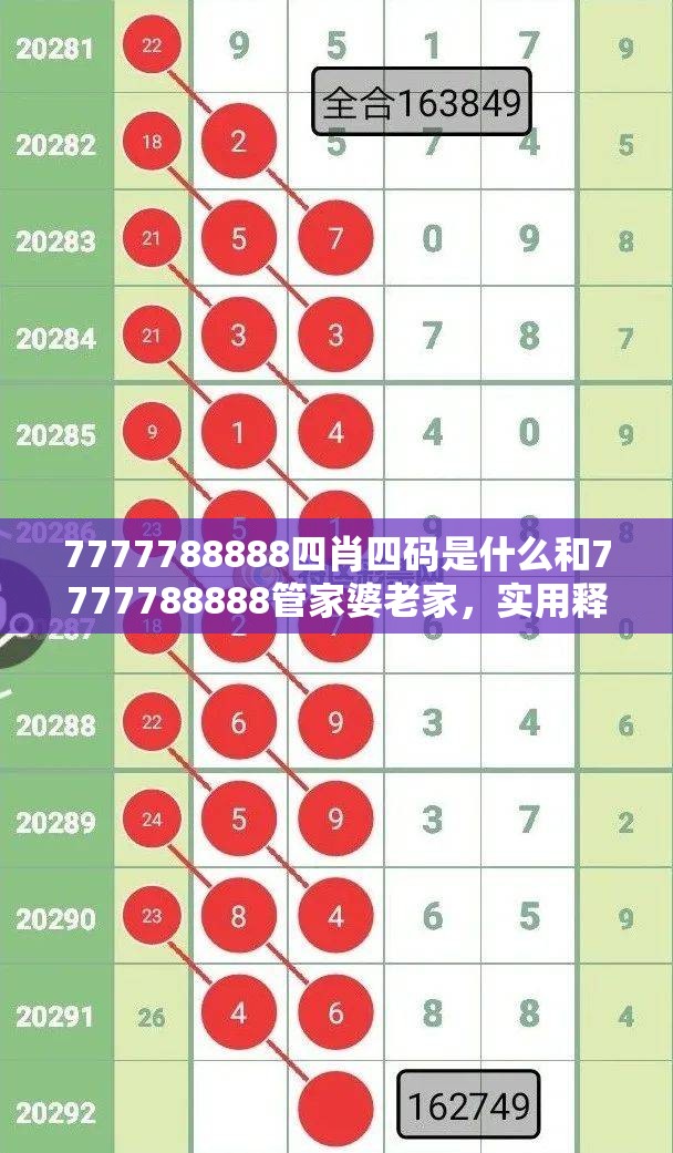 7777788888四肖四碼是什么和7777788888管家婆老家，實用釋義、專家解讀解釋與落實-拒絕欺騙性承諾