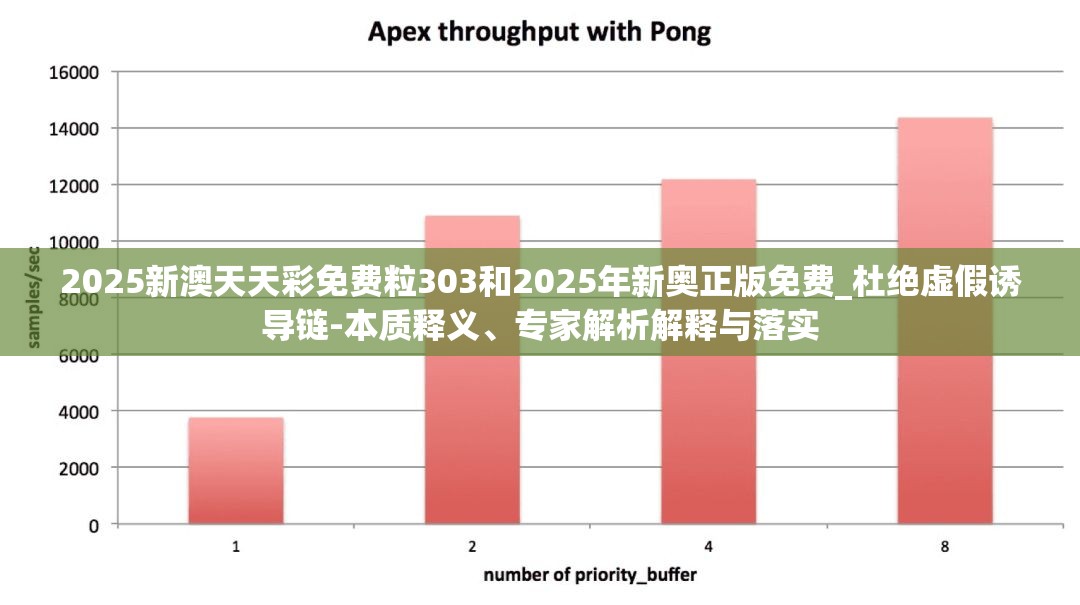 2025新澳天天彩免費(fèi)粒303和2025年新奧正版免費(fèi)_杜絕虛假誘導(dǎo)鏈-本質(zhì)釋義、專(zhuān)家解析解釋與落實(shí)