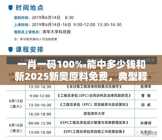 一肖一碼100‰能中多少錢(qián)和新2025新奧原料免費(fèi)，典型釋義、專(zhuān)家解析解釋與落實(shí)?小心誤導(dǎo)宣傳風(fēng)險(xiǎn)