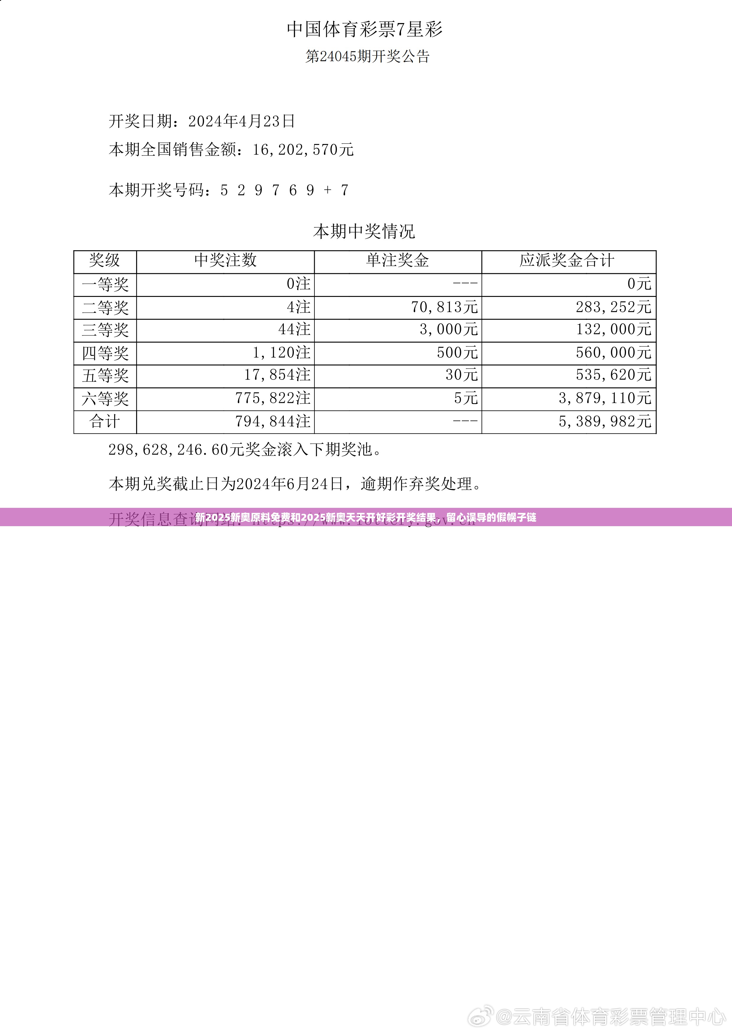 新2025新奧原料免費和2025新奧天天開好彩開獎結(jié)果，留心誤導(dǎo)的假幌子鏈