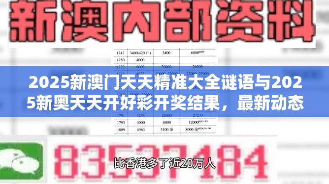 2025新澳門(mén)天天精準(zhǔn)大全謎語(yǔ)與2025新奧天天開(kāi)好彩開(kāi)獎(jiǎng)結(jié)果，最新動(dòng)態(tài)深度解析與前瞻視頻報(bào)道