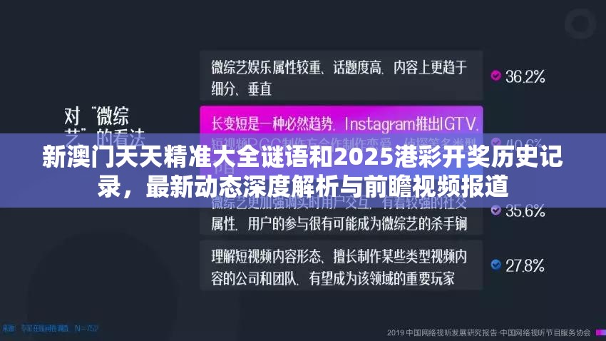 新澳門天天精準大全謎語和2025港彩開獎歷史記錄，最新動態深度解析與前瞻視頻報道