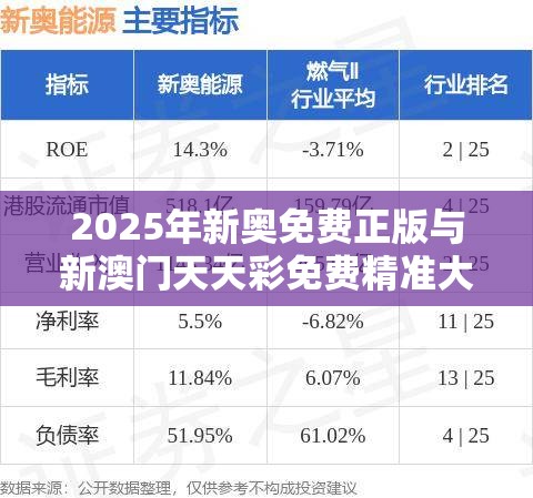 2025年新奧免費正版與新澳門天天彩免費精準大全謎語，重點釋義、解釋與落實,警惕不實的釣魚鉤