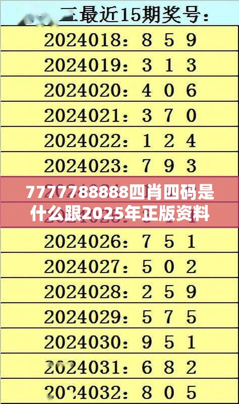 7777788888四肖四碼是什么跟2025年正版資料免費下載入口，杜絕虛假誘導鏈-本質釋義、專家解析解釋與落實