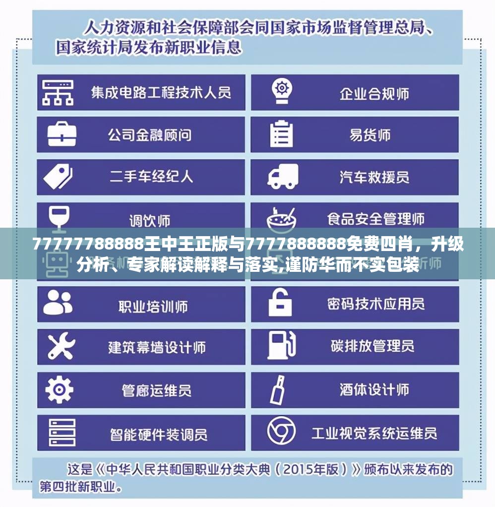 77777788888王中王正版與7777888888免費(fèi)四肖，升級分析、專家解讀解釋與落實(shí),謹(jǐn)防華而不實(shí)包裝