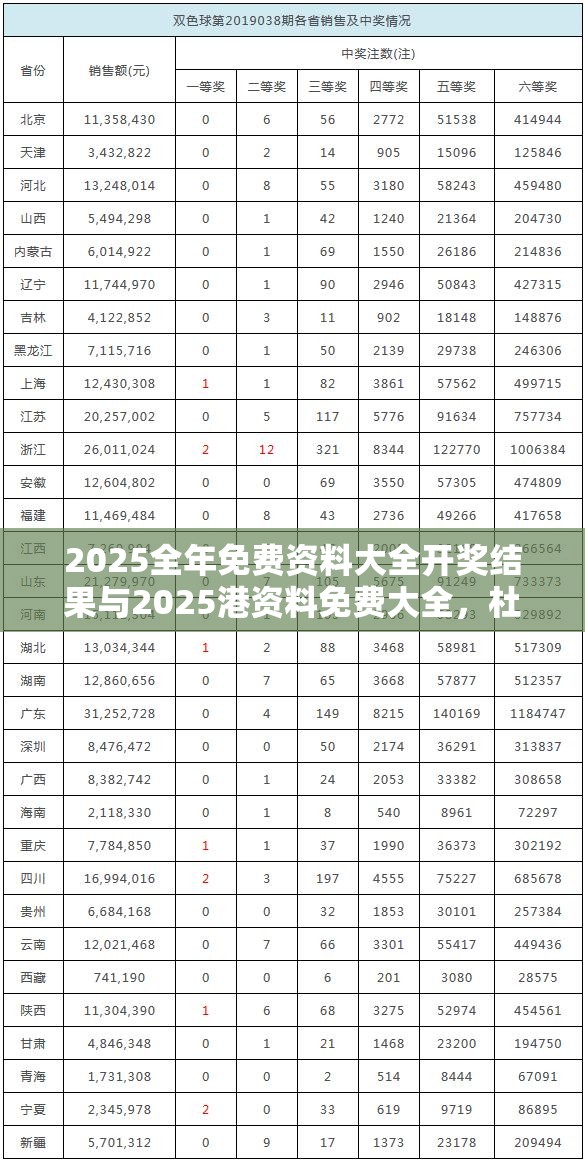 2025全年免費資料大全開獎結果與2025港資料免費大全，杜絕虛假誘導鏈-本質釋義、專家解析解釋與落實