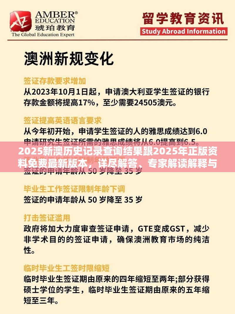 2025新澳歷史記錄查詢結果跟2025年正版資料免費最新版本，詳盡解答、專家解讀解釋與落實?小心虛假的陷阱