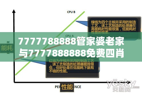 賞鴻飛