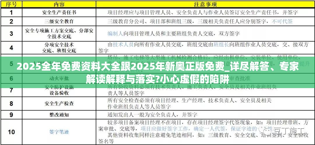 2025全年免費資料大全跟2025年新奧正版免費_詳盡解答、專家解讀解釋與落實?小心虛假的陷阱