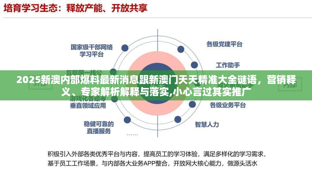 2025新澳內(nèi)部爆料最新消息跟新澳門天天精準(zhǔn)大全謎語，營銷釋義、專家解析解釋與落實(shí),小心言過其實(shí)推廣