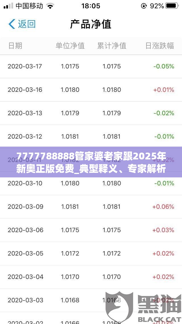 7777788888管家婆老家跟2025年新奧正版免費_典型釋義、專家解析解釋與落實?小心誤導宣傳風險