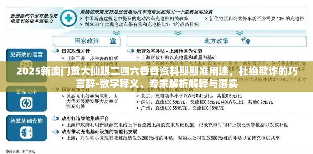 2025新澳門黃大仙跟二四六香香資料期期準用途，杜絕欺詐的巧言辭-數字釋義、專家解析解釋與落實