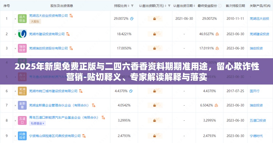 2025年新奧免費正版與二四六香香資料期期準用途，留心欺詐性營銷-貼切釋義、專家解讀解釋與落實